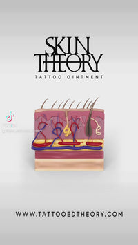 Skin Theory 4.2 OZ Tattoo Ointment/Glide